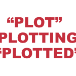 What does “Plot”, “Plotting” and "Plotted" mean?