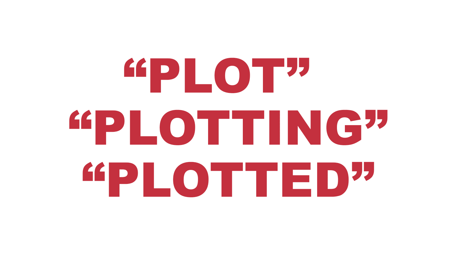 What does “Plot”, “Plotting” and "Plotted" mean?