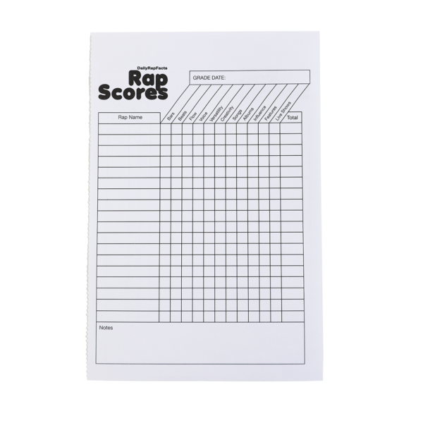 Rap Scores Sheet