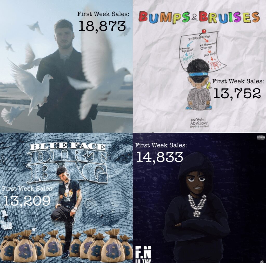 Bazzi, Blueface, Ugly god, Lil Tjay first week sales