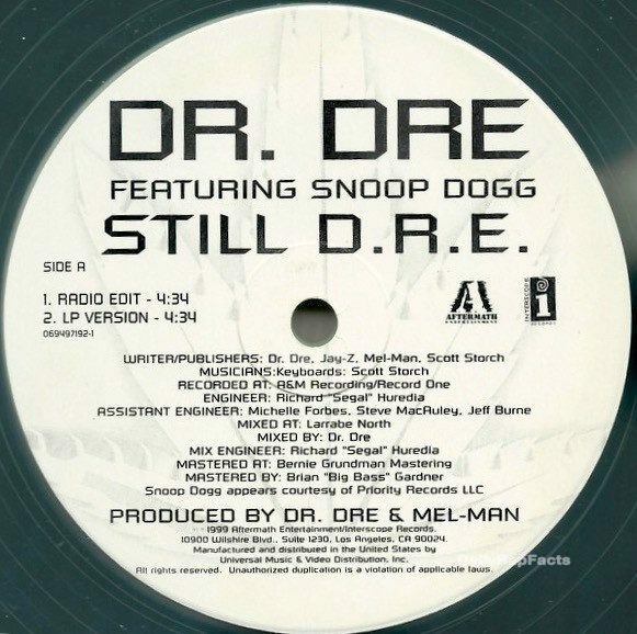 Jay Z wrote “Still D.R.E.” For Dr. Dre, the lead single off Dr. Dre's “2001” album